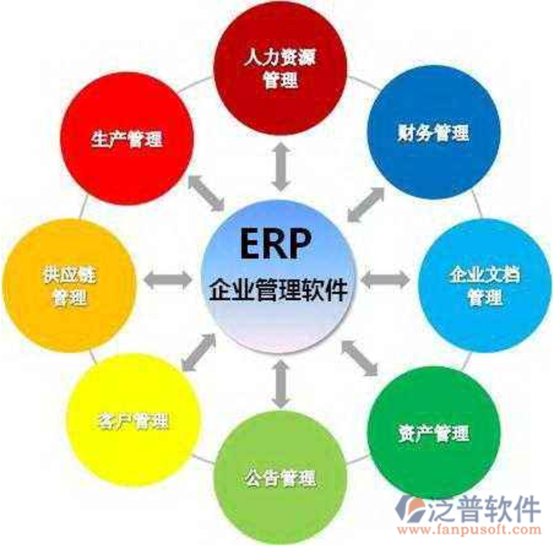如何利用软件开发技术提高济南企业的竞争力